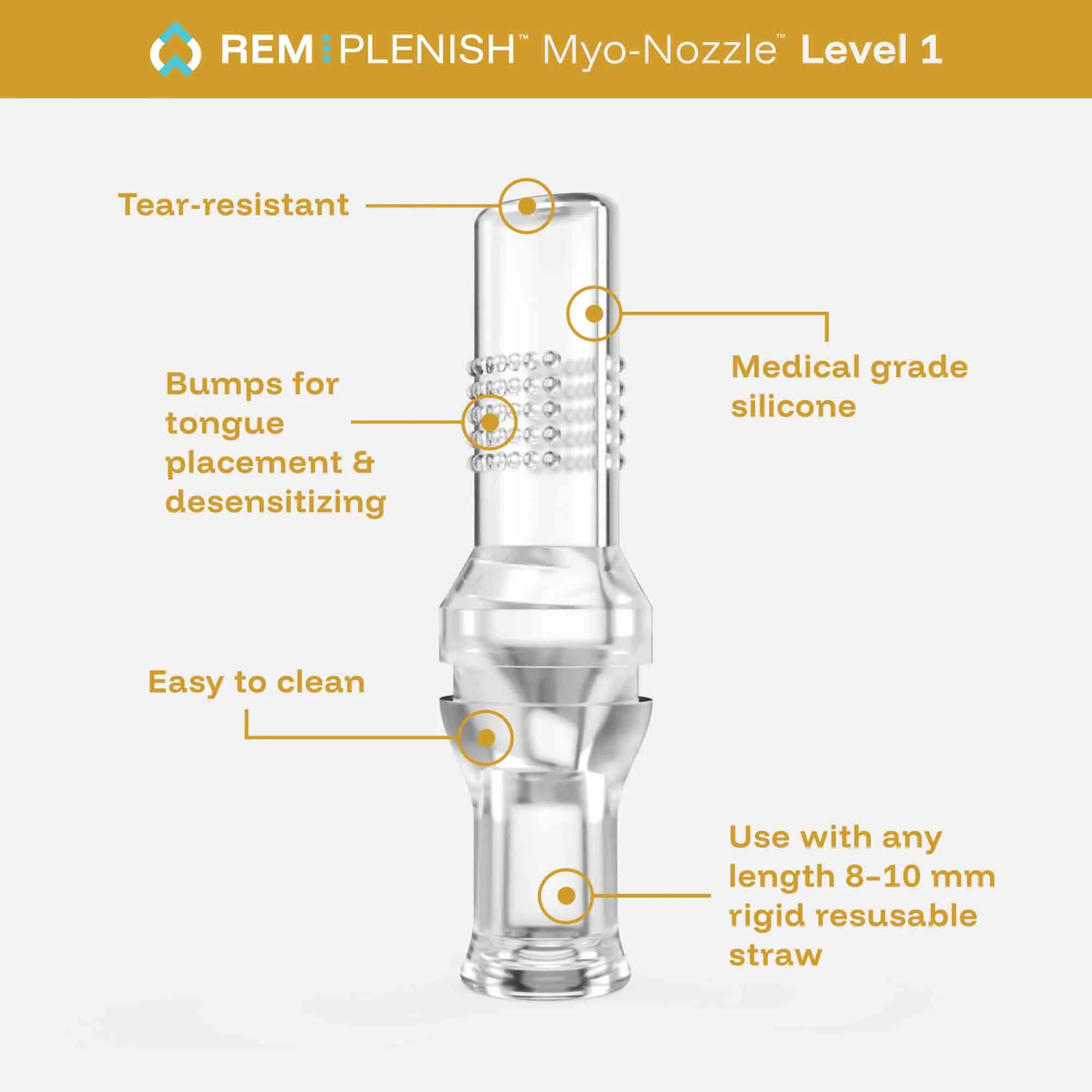 REMplenish 32oz Plastic Bottle Kit - Image 3